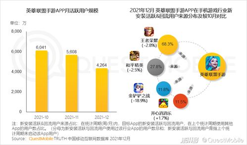 questmobile2021中國移動(dòng)互聯(lián)網(wǎng)年度大報(bào)告